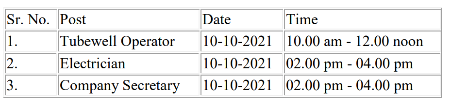 Time schedule